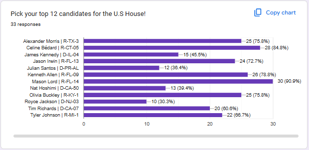Rep. Tim Richards tweet media
