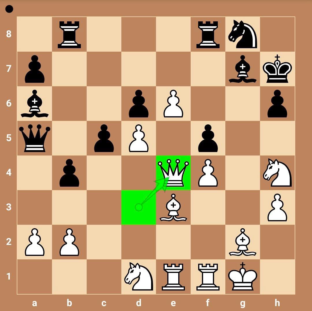 Chess Master tweet media