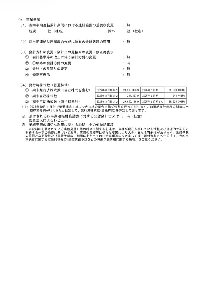 イベントス【投資WEB】広報 タカヤマ tweet media