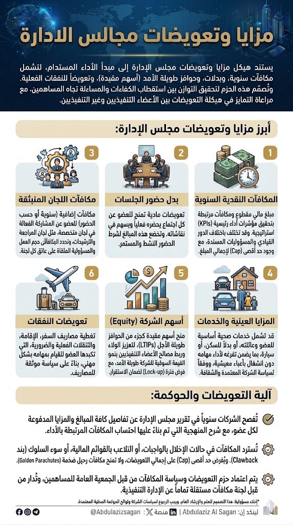 عبدالعـزيـز tweet media