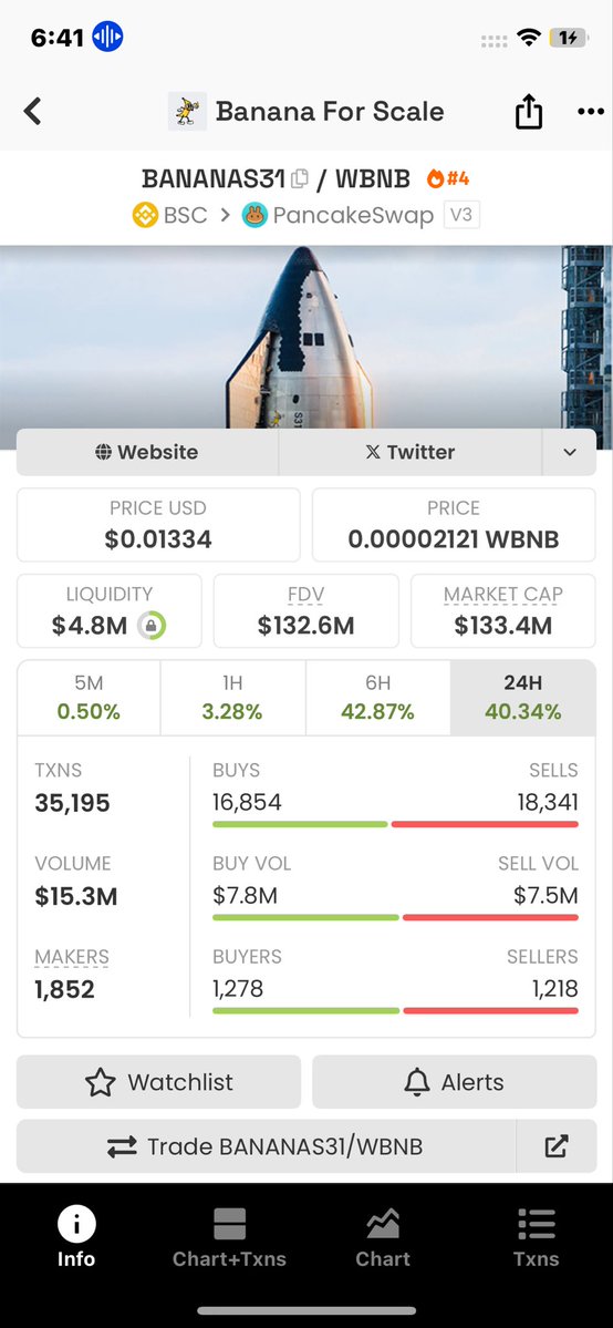 CRYPTO VAULT tweet media