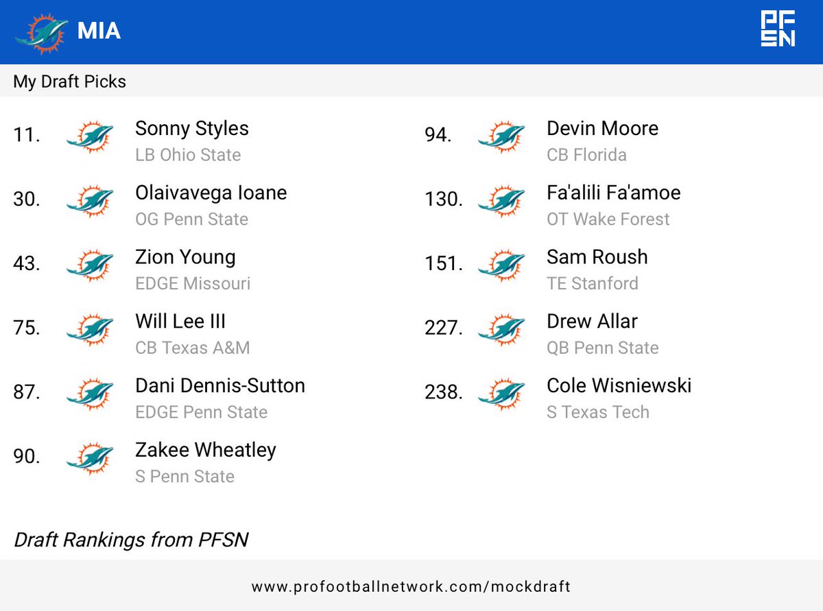 Nathan Rice tweet media