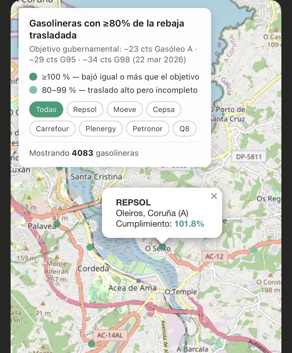 Diego Mariño tweet media