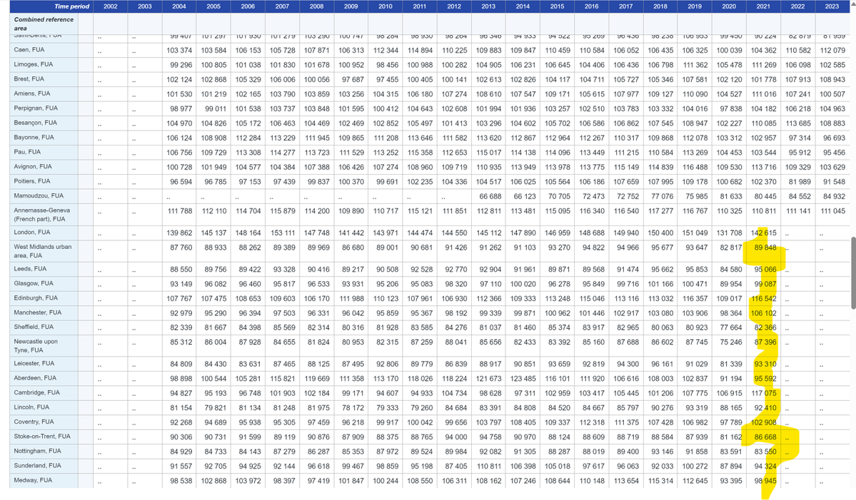 Tom Forth tweet media