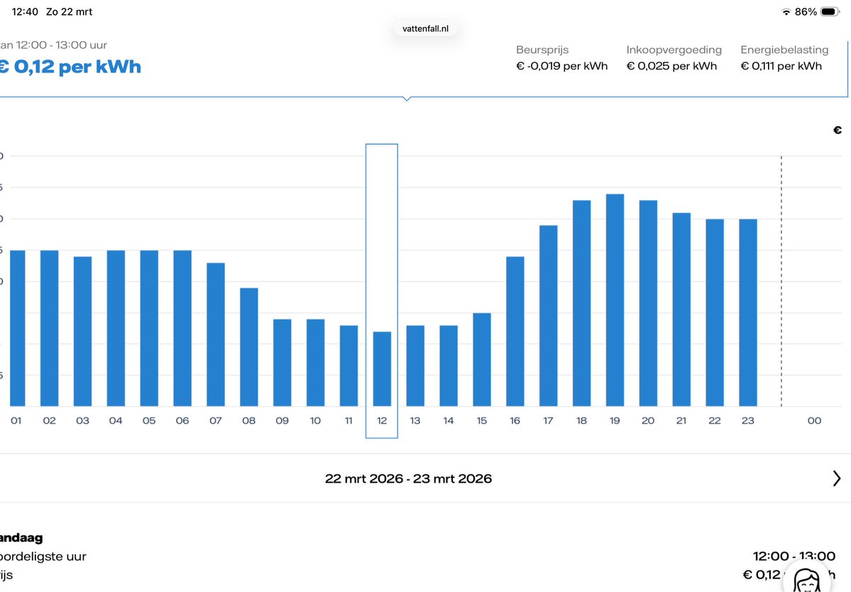 Equigy ⚡️🌞💨🔋⚛️♻️ tweet media