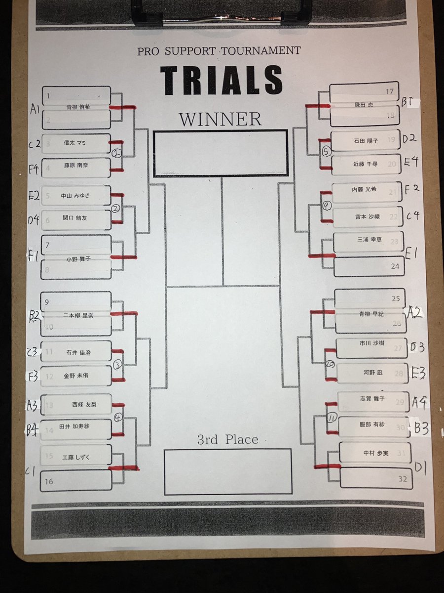 JACK TRIALS tweet media