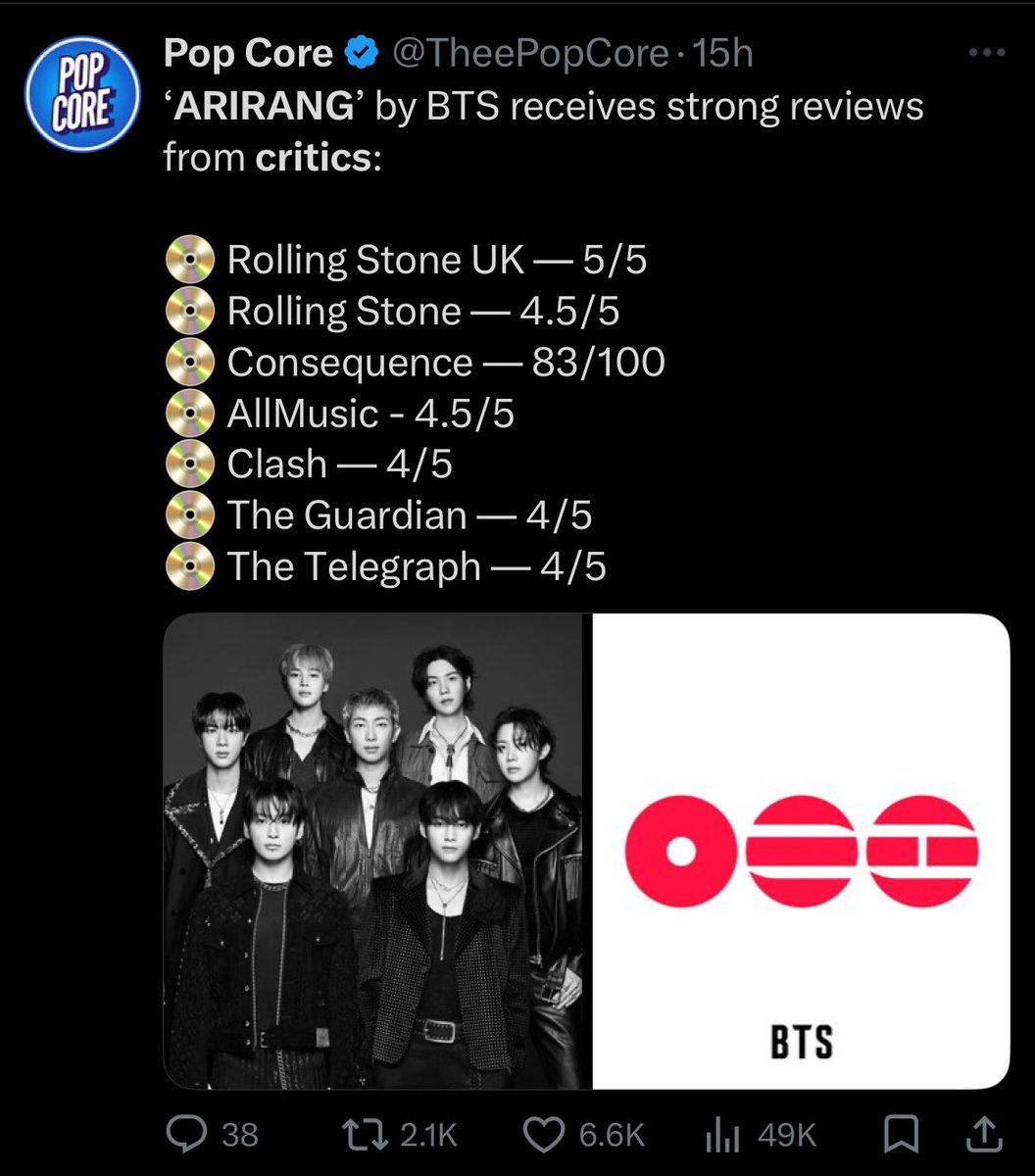 ตอนนี้นักวิจารณ์เพลงใหญ่ของตปท.ให้คะแนนสูงมากแทบทุกสำนักเลยนะเตง  เท่านี้วัดคุณภาพดีพอมั้ยอะอยากรู้?