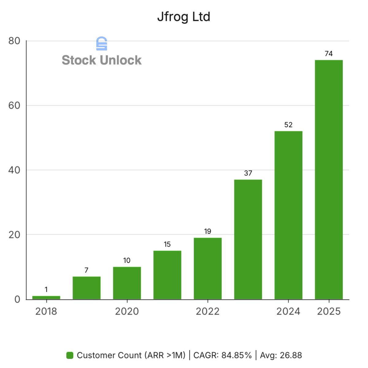 Brian McCormick tweet media