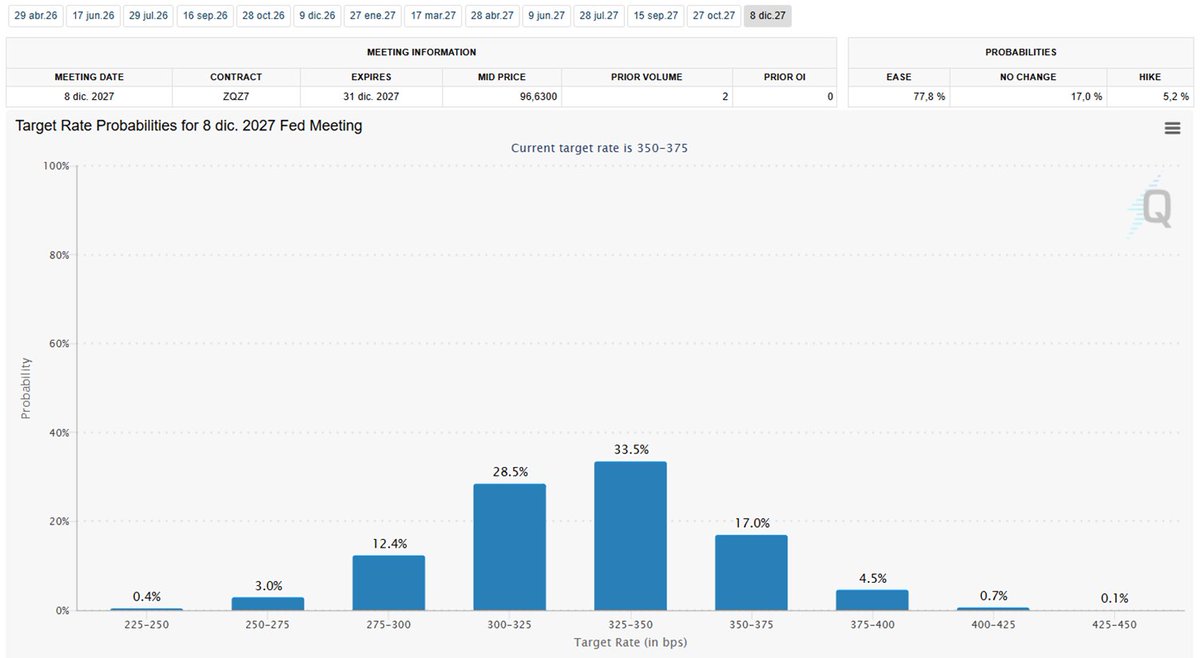 David Cano tweet media