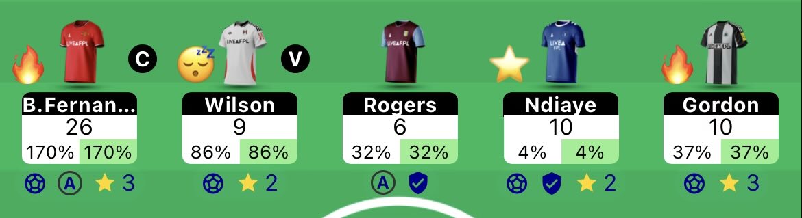 FPL Canuck tweet media