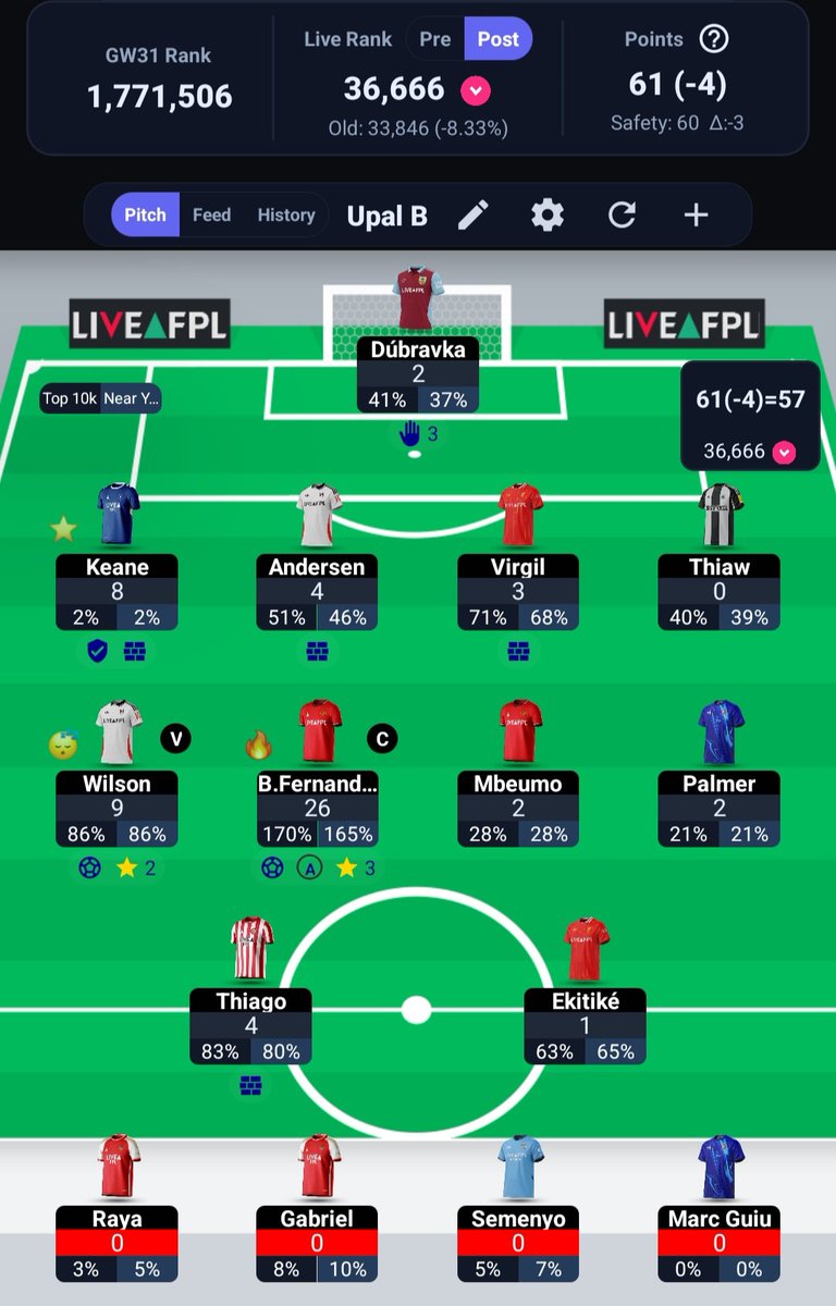 FPL Underdog tweet media