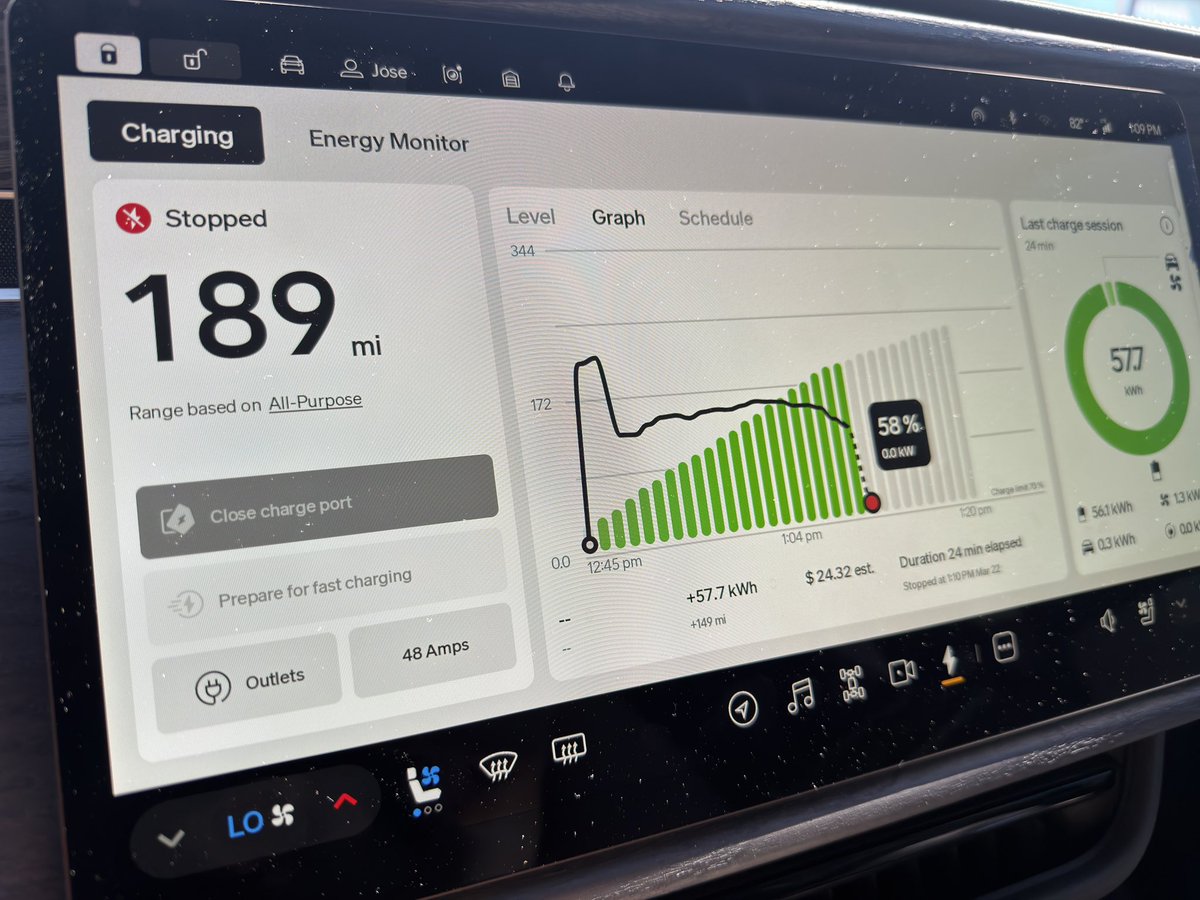 Jose | RivianTrackr tweet media