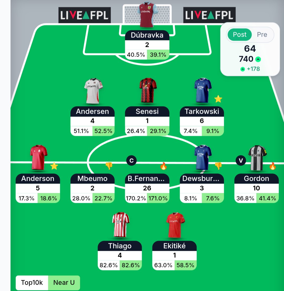 Crayfish tweet media