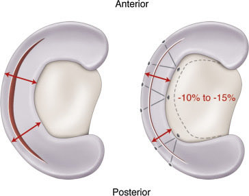 Jesse Morse, M.D. tweet media