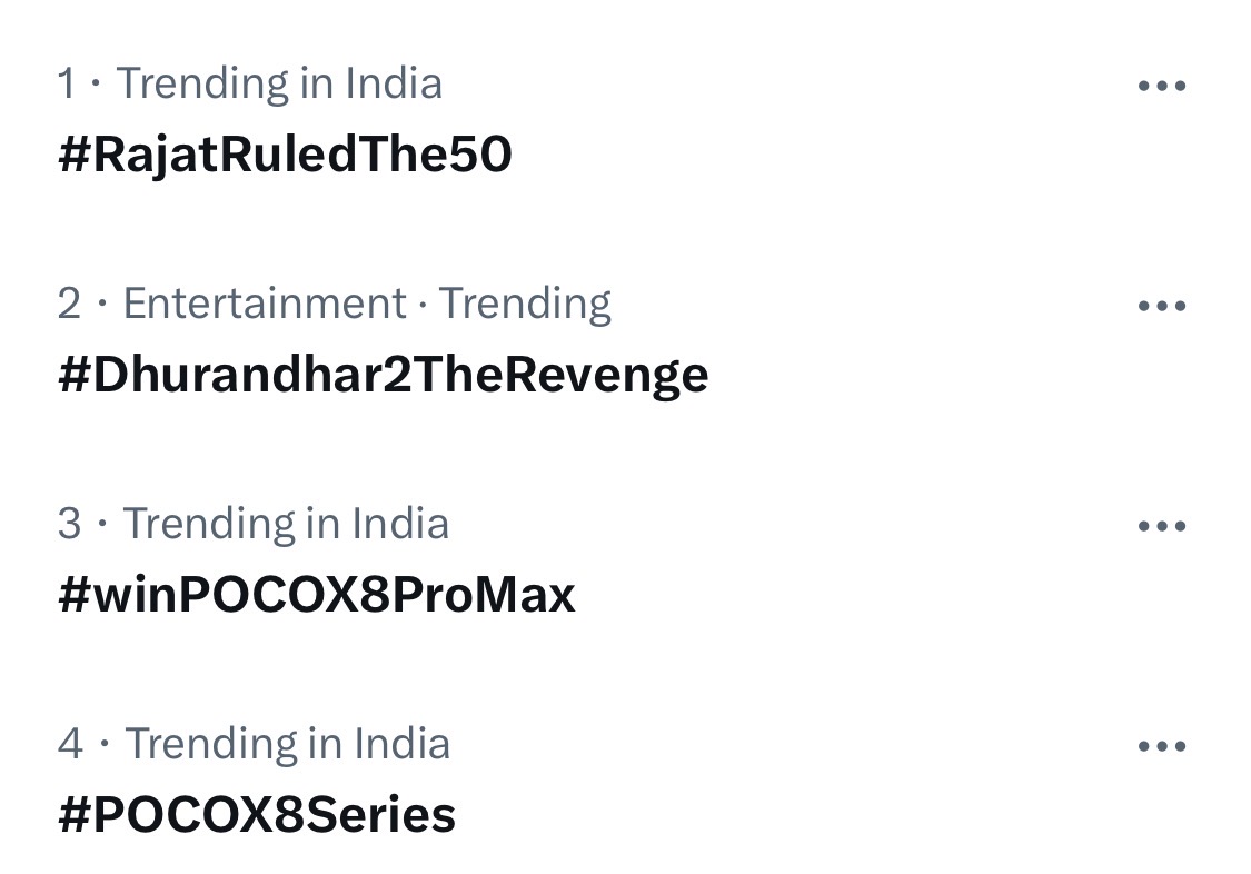 #RajatRuledThe50
Trending As always 
Number 1 
Not 5 Unfair