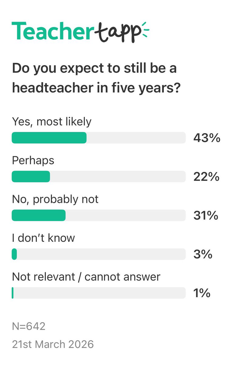 Claire Stoneman tweet media