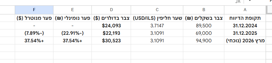 Chaim Jeep tweet media