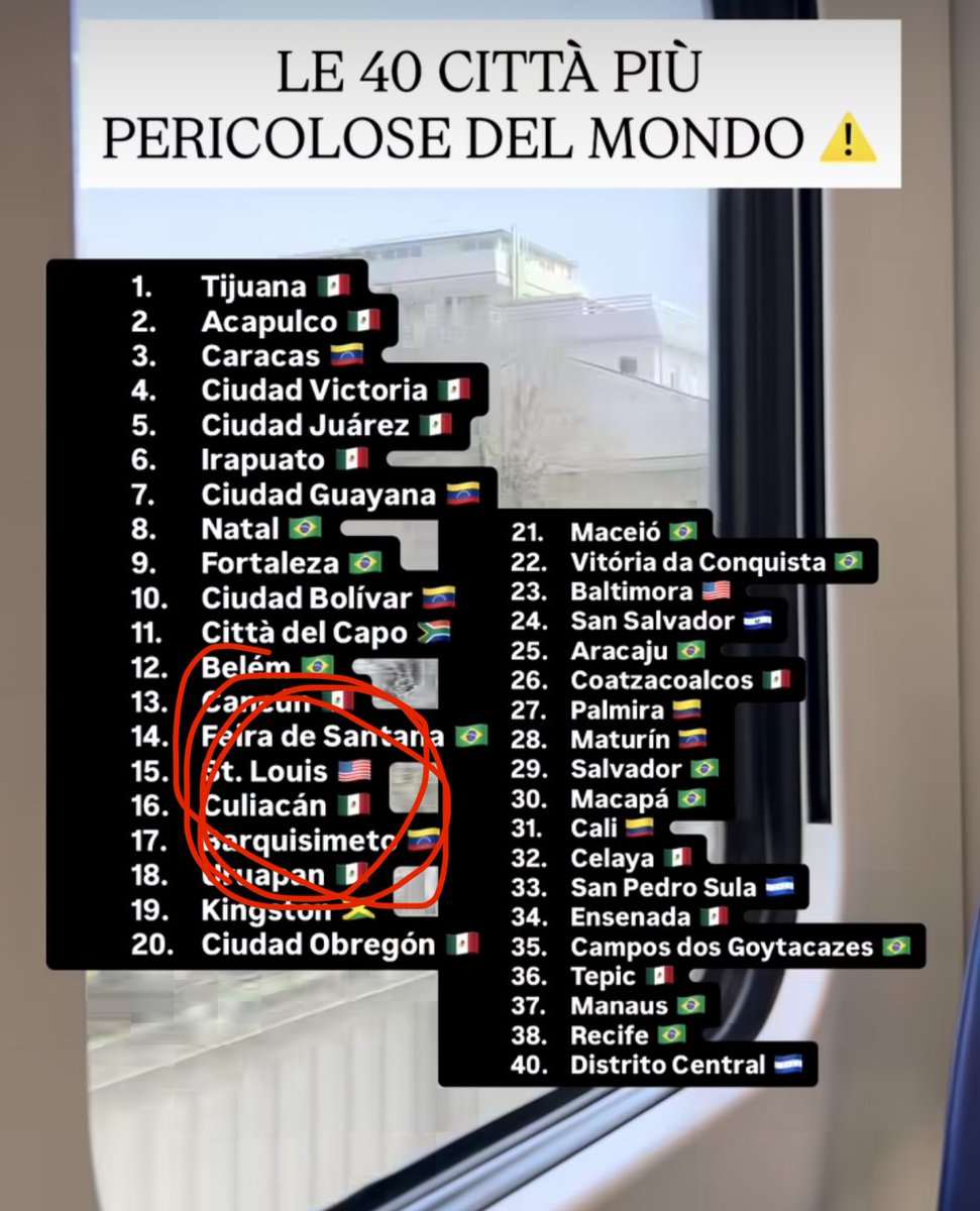 libero petrucci tweet media