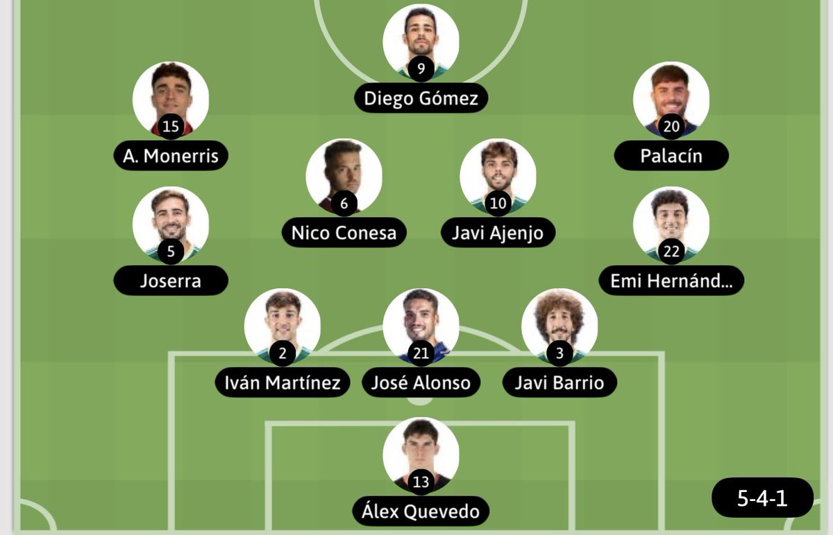 💚 Oʀɢᴜʟʟᴏ Cᴀᴄᴇʀᴇɴ̃ᴏ 🤍 tweet media