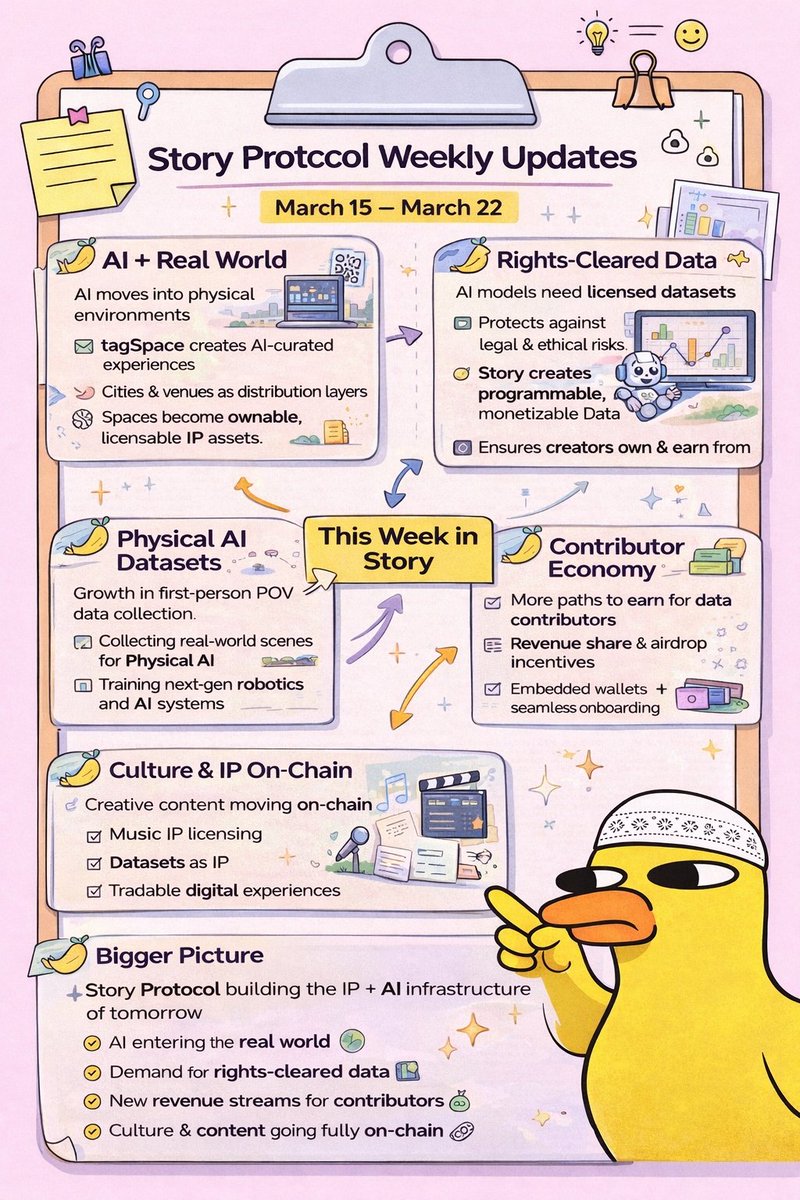 Siyam | STORY tweet media