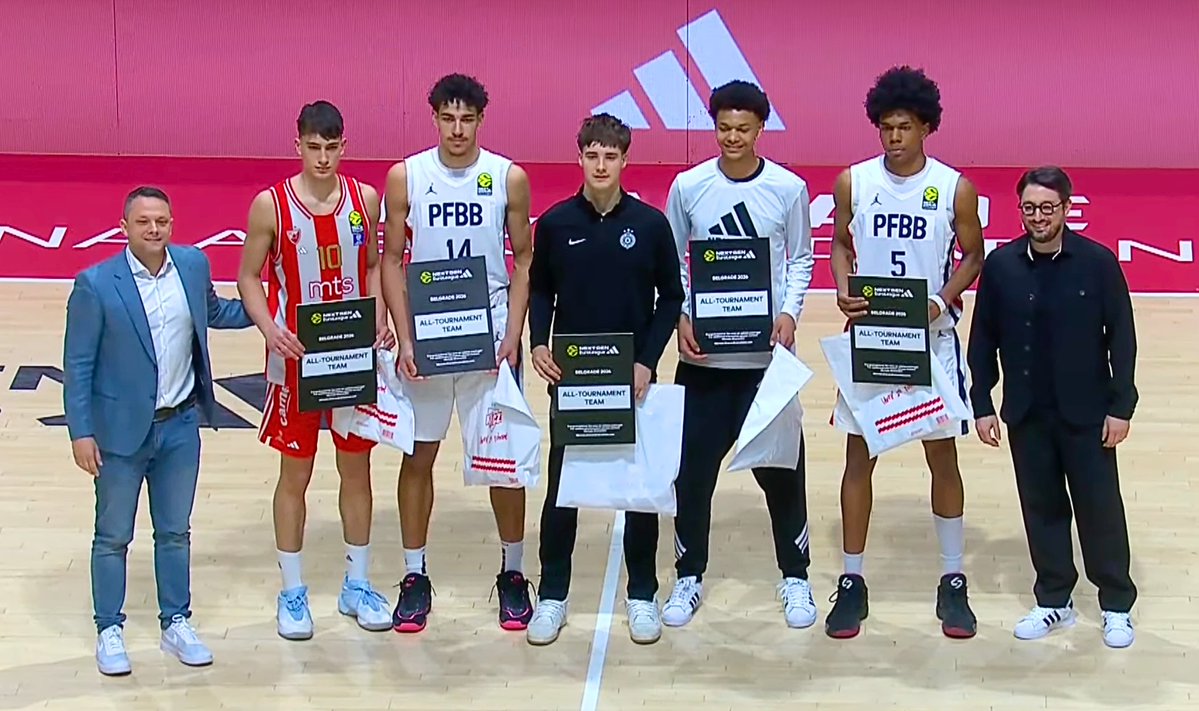 EliteScholars Basketball tweet media