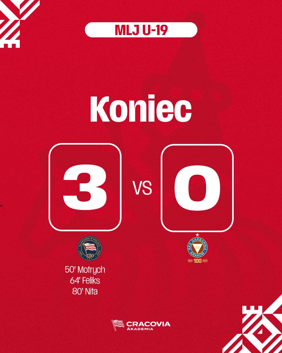 Akademia KS Cracovia SA tweet media