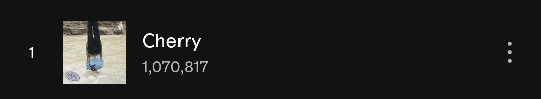 The SKIT tweet media