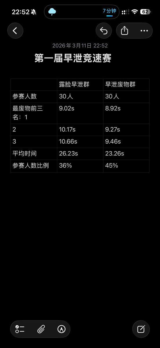 釜Dom.S tweet media