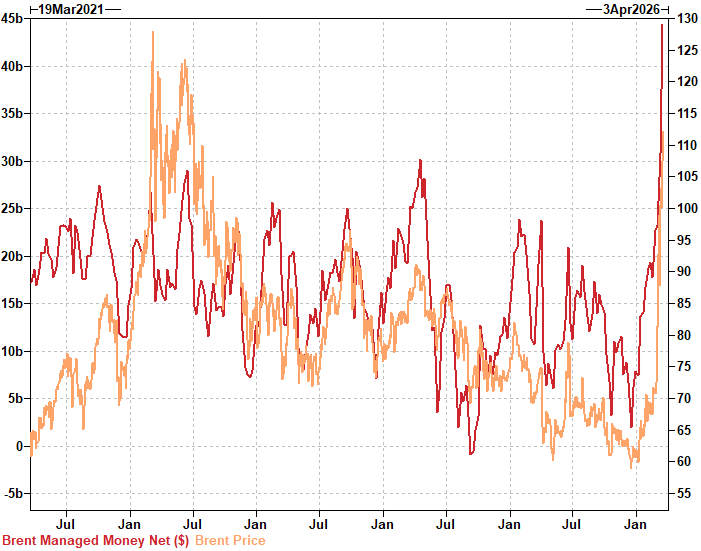 zerohedge tweet media