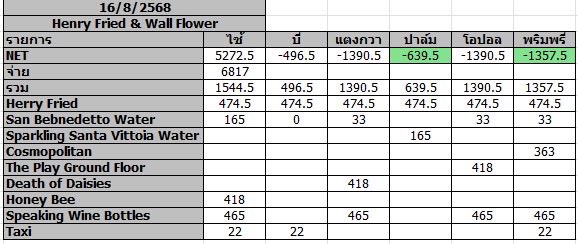 Archaiii tweet media
