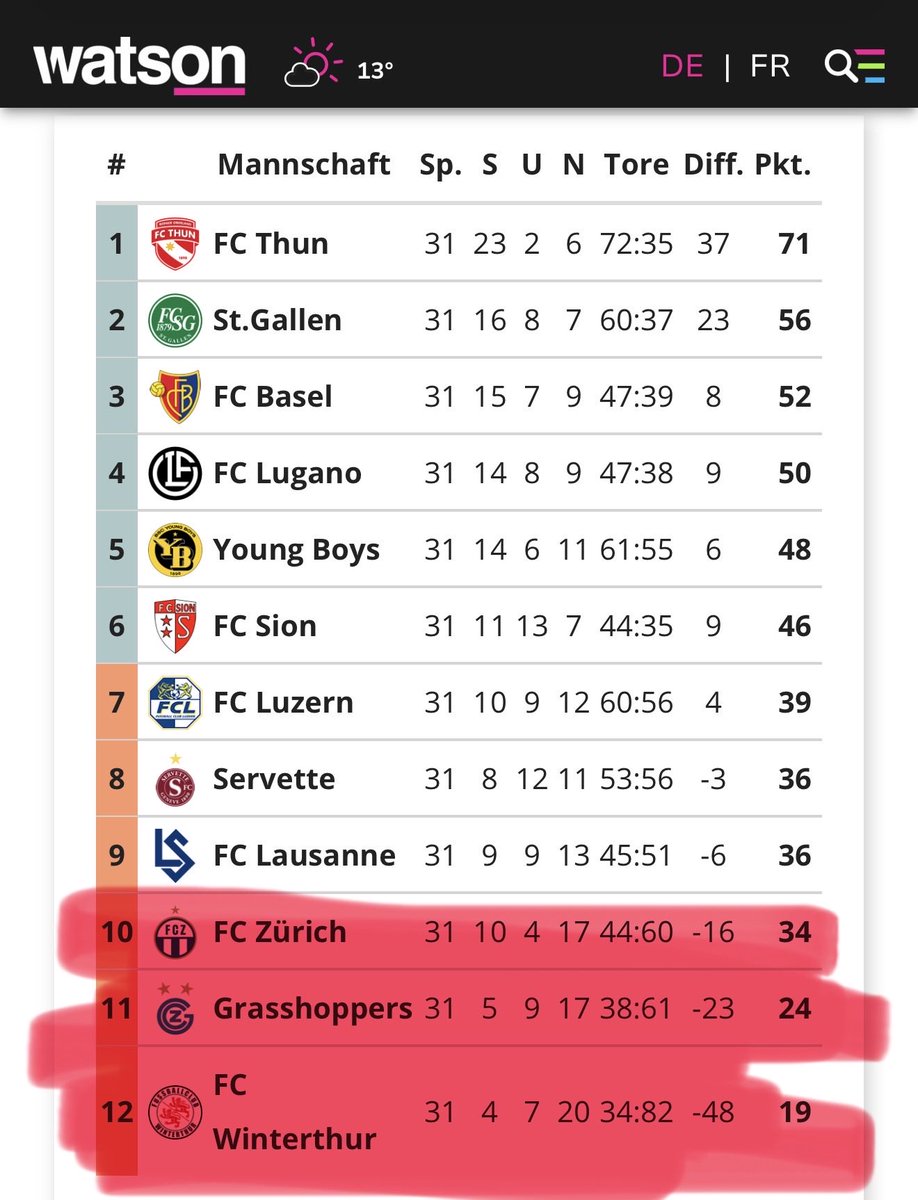 𝗦⃥𝘁⃥𝗿⃥𝗶⃥𝗰⃥𝗸⃥𝗲⃥𝗿⃥𝗧⃥𝗩⃥ 📺 tweet media