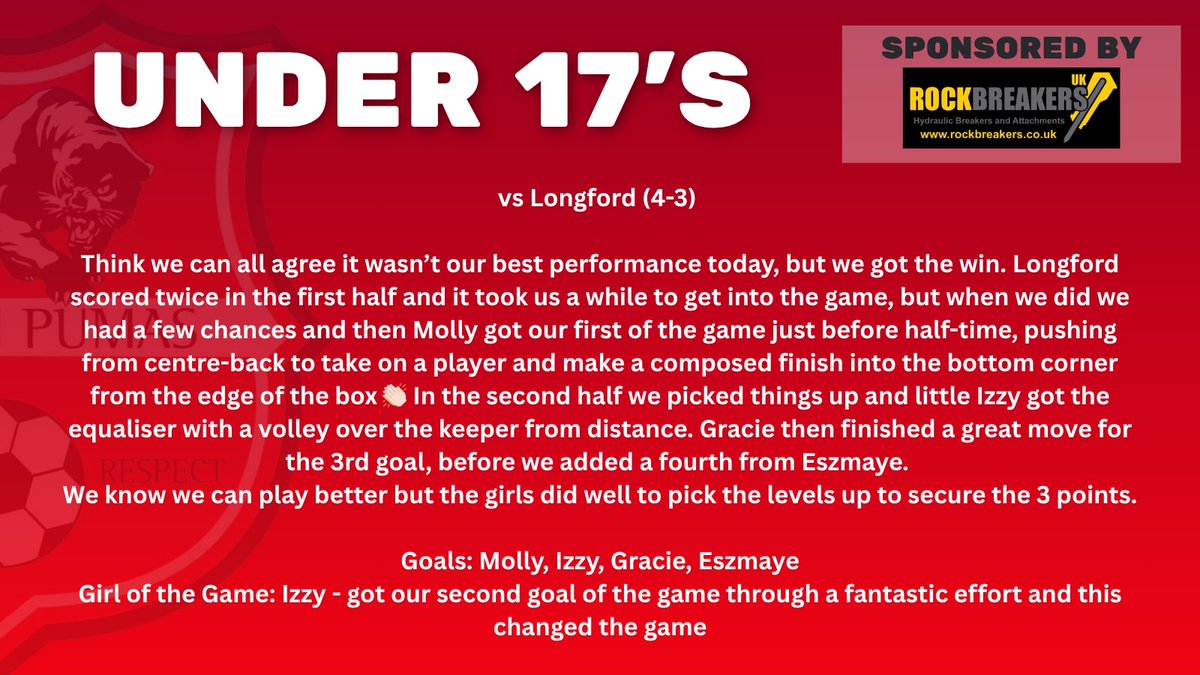 Pumasgfc's tweet photo. Well done to our Under 15’s, 16’s and 17’s yesterday ❤️💙 https://t.co/AOpkTXJ78g