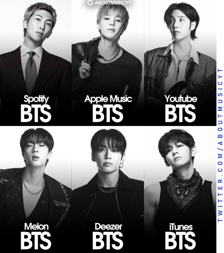 About Music tweet media