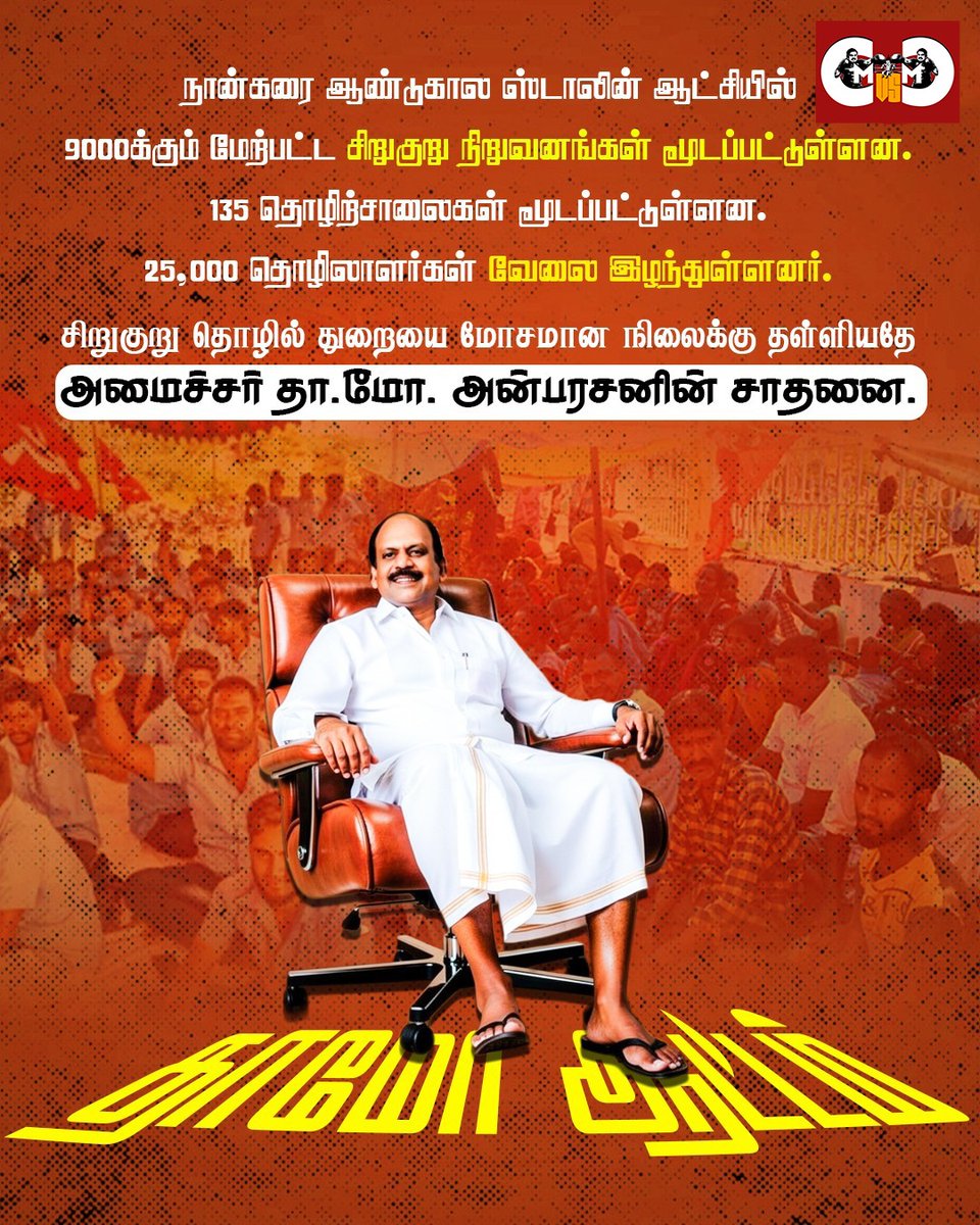 சிறுகுறு தொழிலை சிதைத்து தள்ளிய அமைச்சர் அன்பரசன்

#TMANBARASAN #RuralIndustries #Anbarasanminister #RuralIndustries #Anbarasantroll #KancheepuramAssemblyconstituency #MKStalin #DMK #DMKFails #TNElection2026 #Electioncommission #AnbarasanScams #DMKCorruption #Tamilnadupolitics