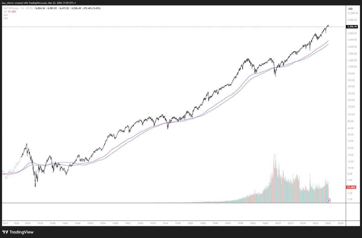 Dami Russell Blankfein tweet media