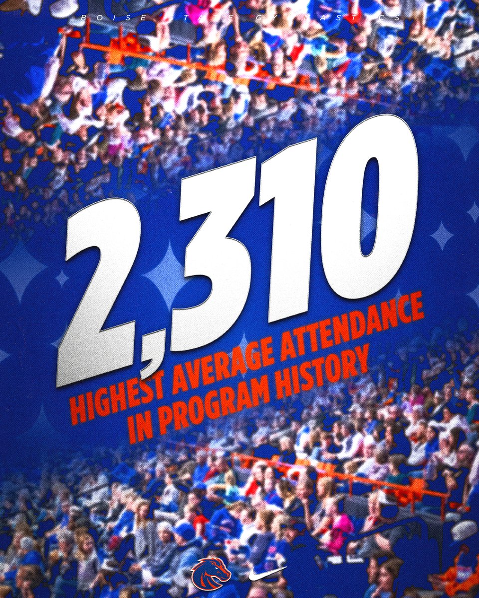 Boise State Gymnastics tweet media