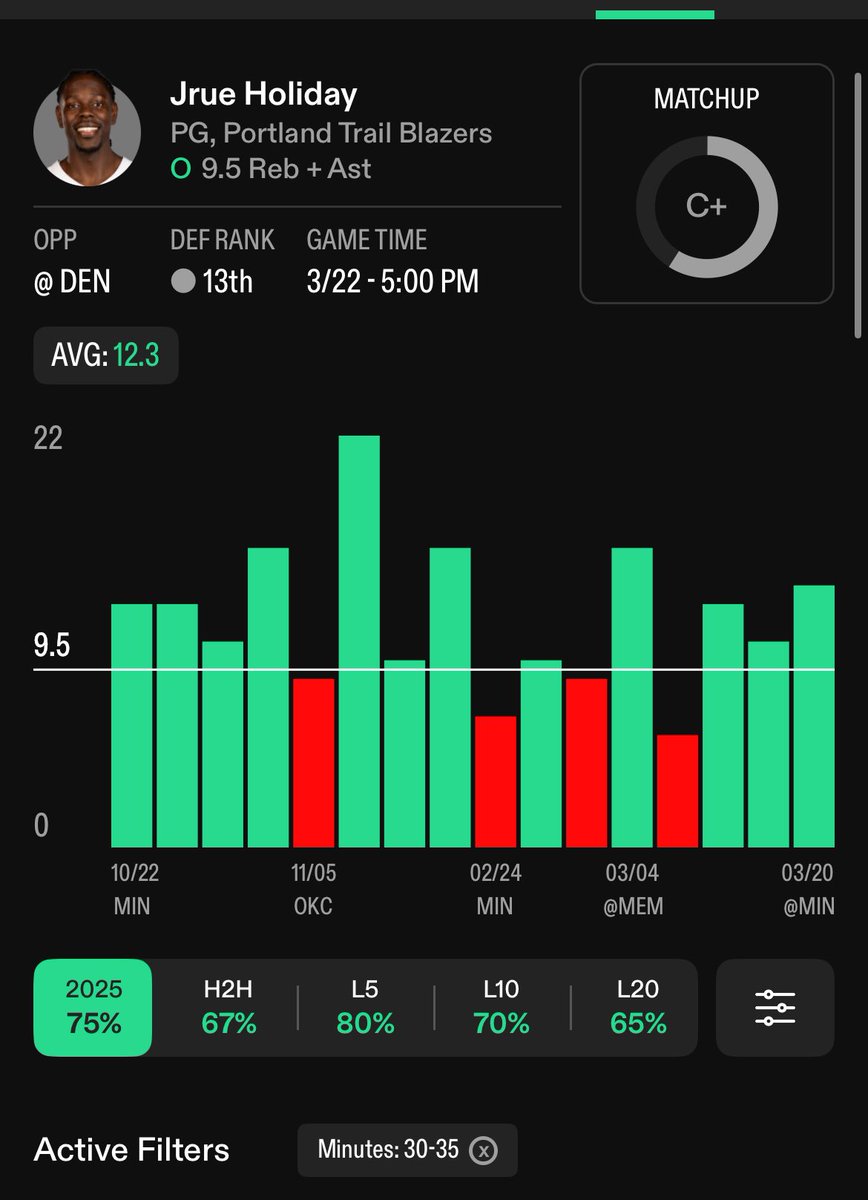 GK Sports Gambling tweet media