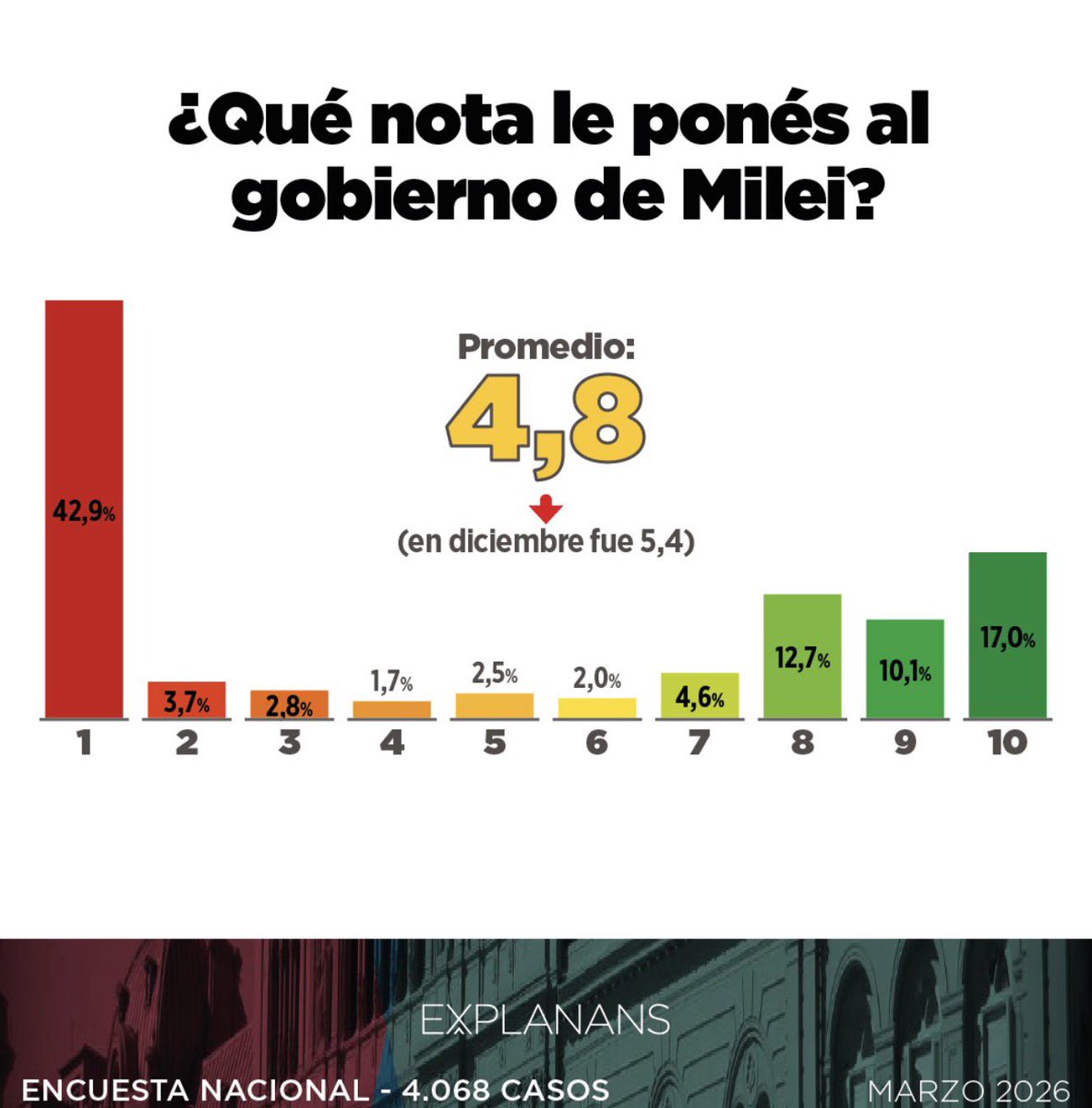 CapitanPike tweet media