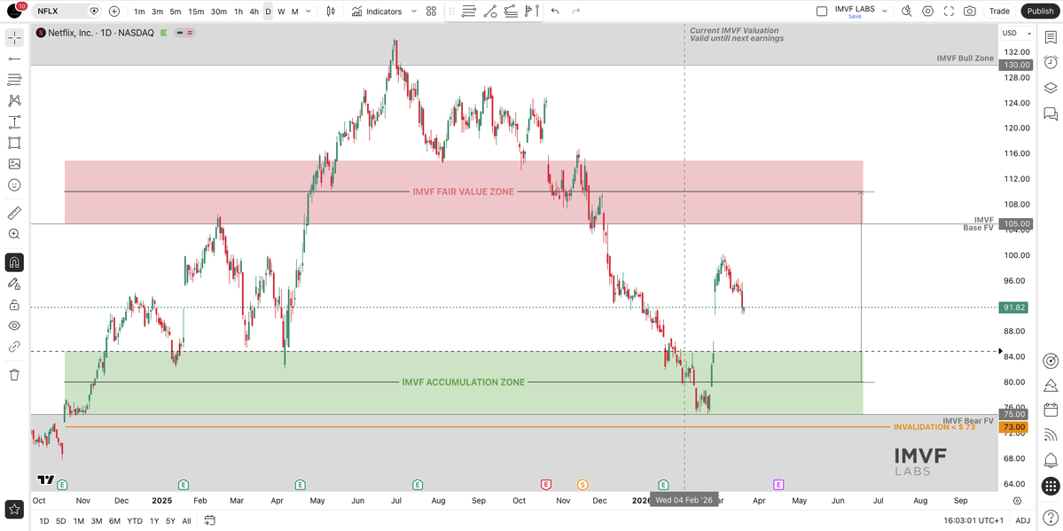 IMVFLabs tweet media