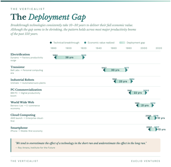 Artur Kurasiński ⚡ tweet media