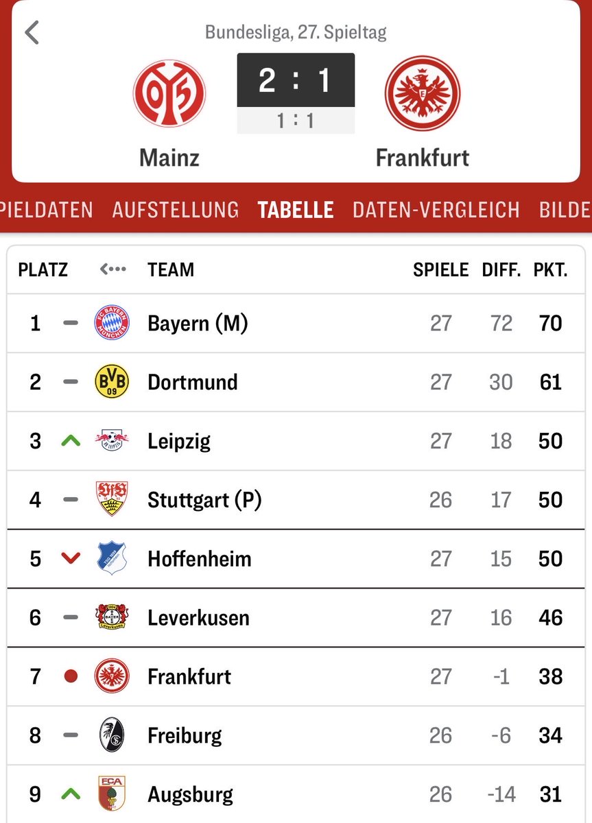 RB-Fans.de tweet media