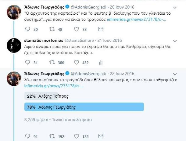 #20_χρονια_τουιτερ #ο_αρχοντας_της_καρπαζιας