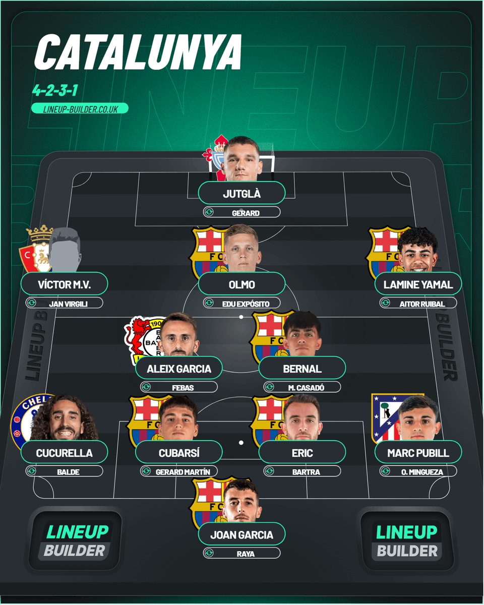 Pau Iglesias ❤️🤍 tweet media