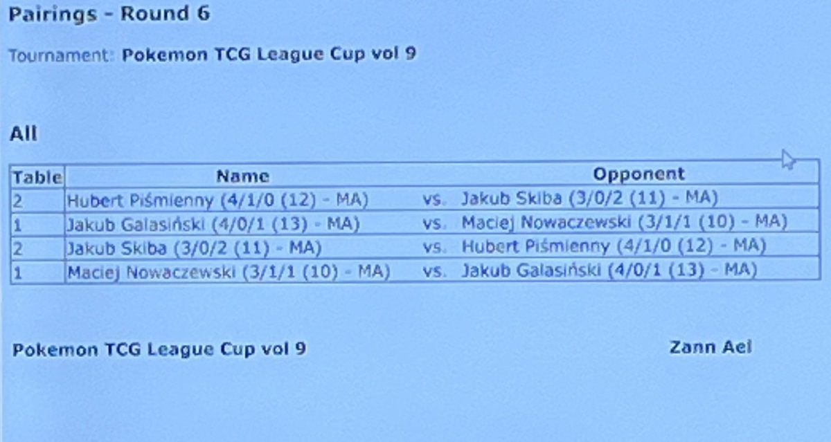 Jakub Skiba tweet media