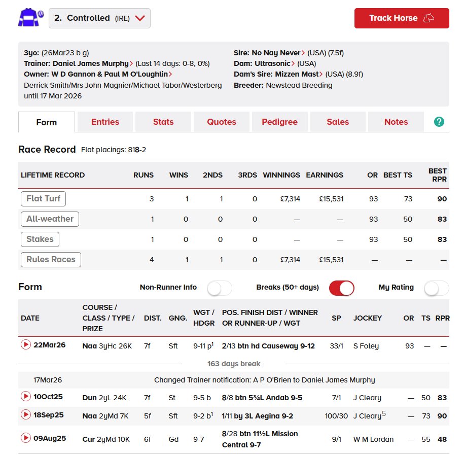 Lost Without Freya tweet media