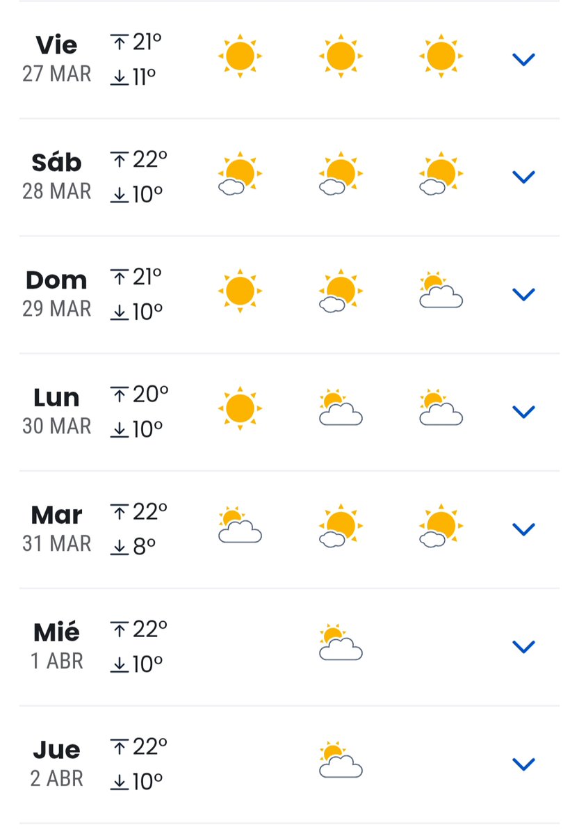 Pasión de Sevilla Oficial tweet media