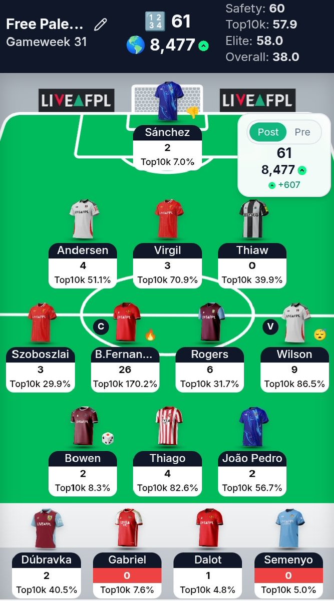 🇩🇿آبًوٌ يَزٍنِ tweet media