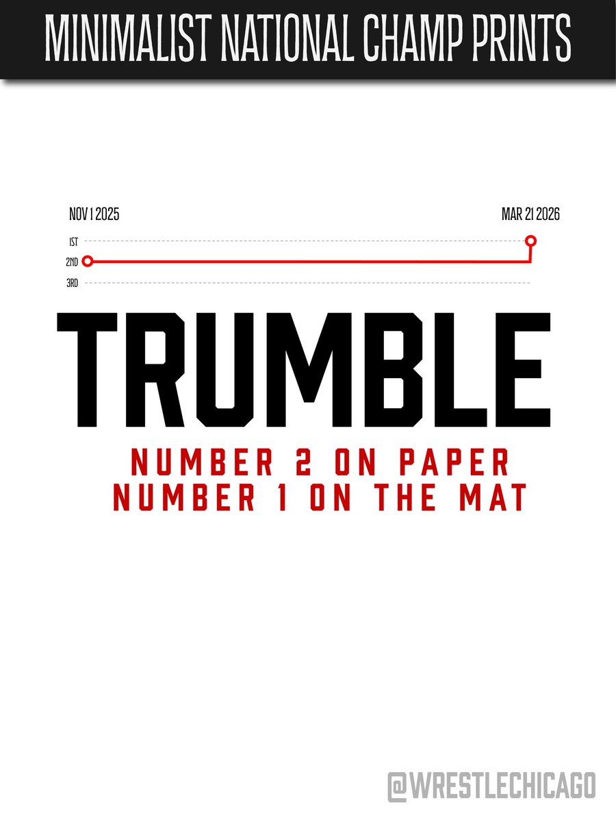 Ross Bendik tweet media