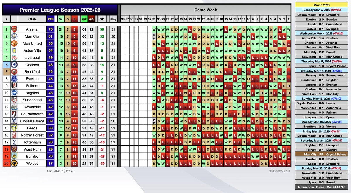 Jayling7 tweet media