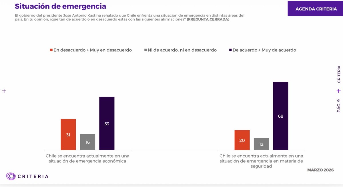 Pepe Auth tweet media